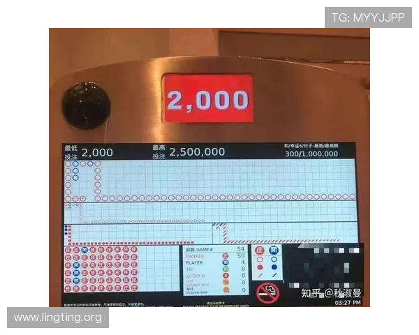 如何选择安全可靠的澳门赌场网站保障您的游戏体验与个人隐私