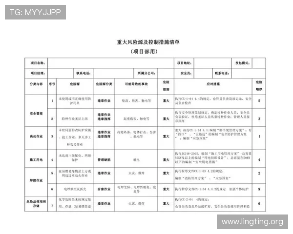 澳门博彩控股有限公司的合规经营与风险控制措施详解