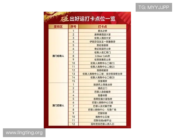 澳门新濠线上官网最新优惠福利活动一览助力玩家享受更多专属奖励与优惠礼包